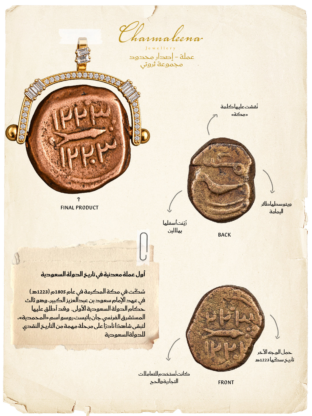 Tales & Treasures - Reversible Coin Pendant - Yellow Gold - Charmaleena Jewellery - Diamond Jewellery - Tales & Treasures